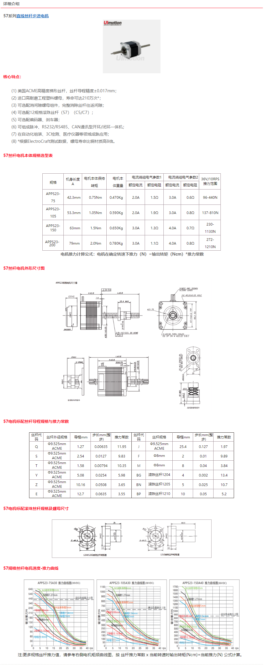57规格APPS23丝杆电机