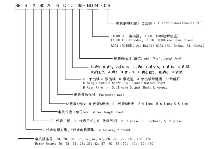 直线步进电机_丝杆步进电机_刹车步进电机_步进马达